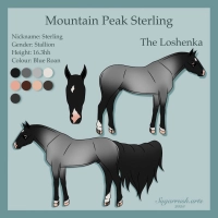 Thumbnail for 0861 Mountain Peak Sterling
