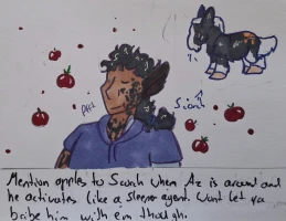 Submission thumbnail