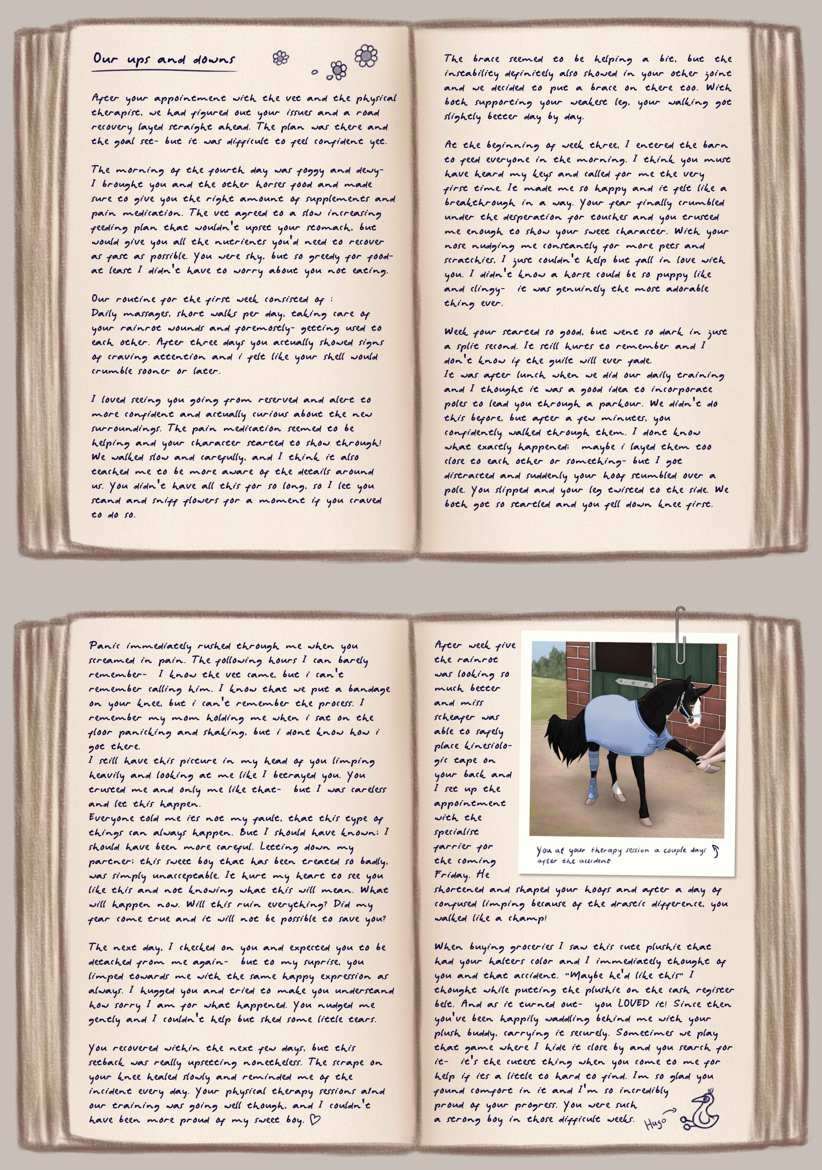 Click to view larger size Phase 2 - Our up's and down's